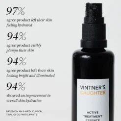 Active Treatment Essence