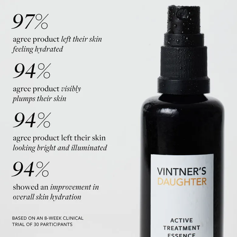 Active Treatment Essence