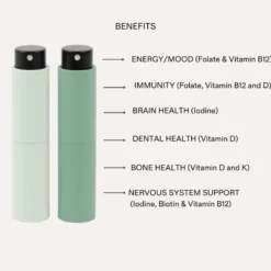 AM + PM - The Kids Essentials Refills