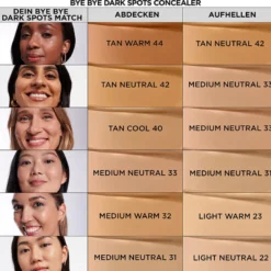 Bye Bye Dark Spots Concealer