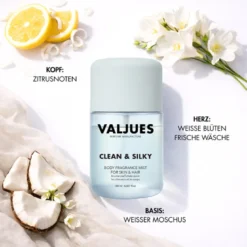 Clean & Silky Bodymist