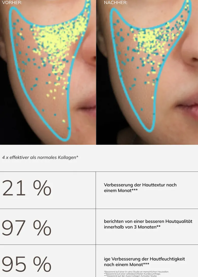Collagen Activator