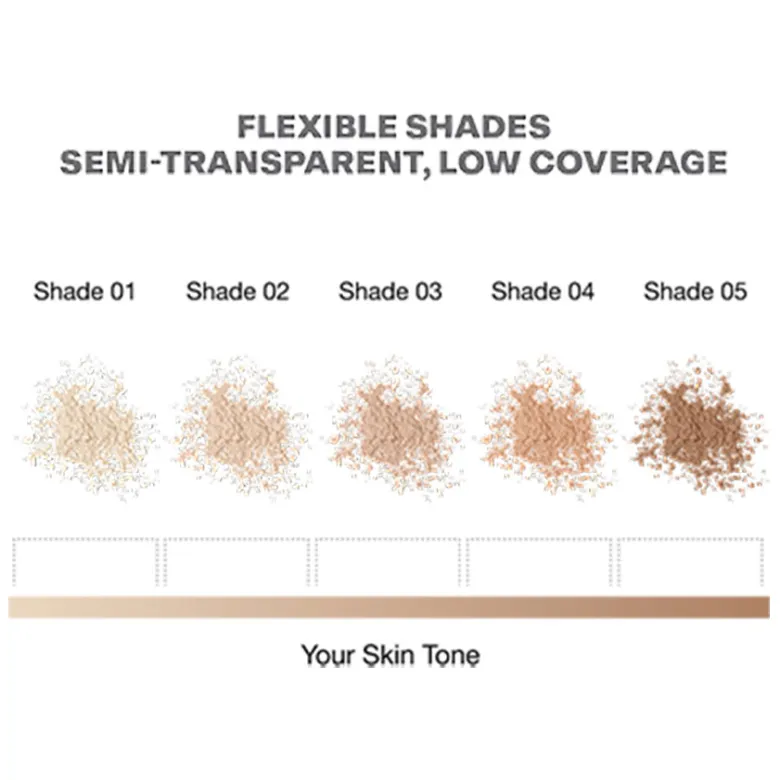 Daily Defence SPF30 Powder