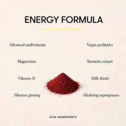 Energy Formula - 30 days
