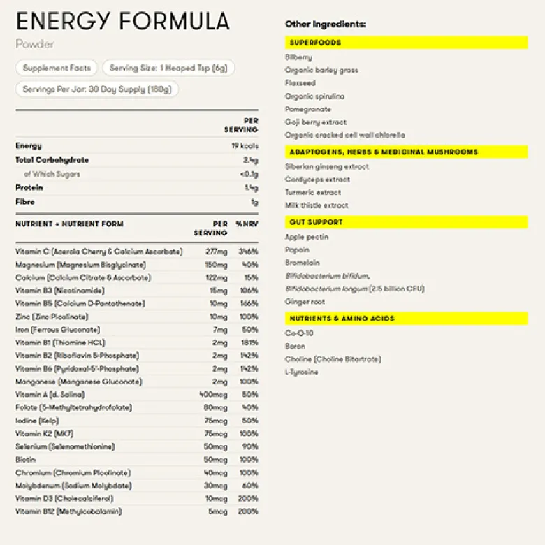 Energy Formula - 30 days