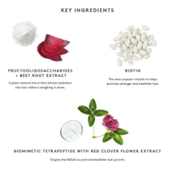 Flourish Mask For Thinning Hair