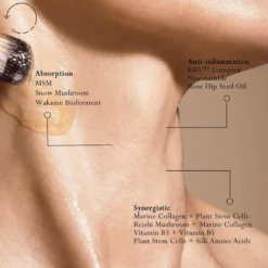 Form Control Neck Lift