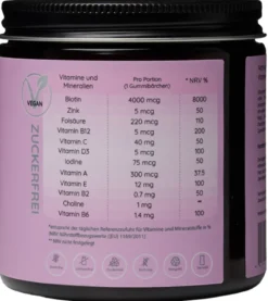 Hair - high Biotin Dose pink