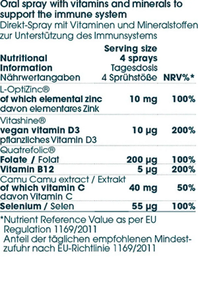 Immune Support Complex Spray