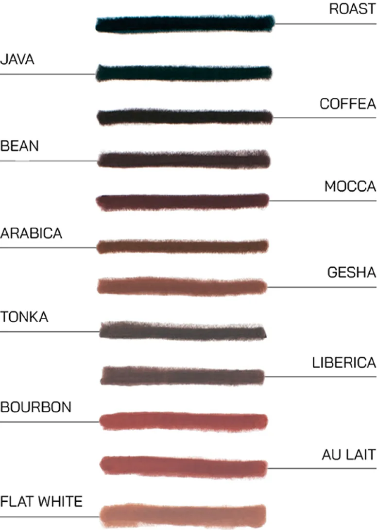 Lip Liner