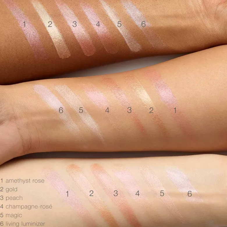 Luminizer