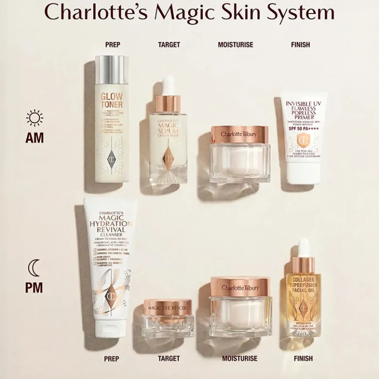 MAGIC CREAM