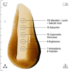 Mandelic Advanced Pigmentation Corrector Night Serum
