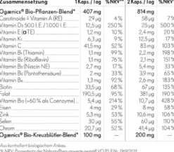 Mrs. Do -It-All 18+ Multivitamin-Komplex