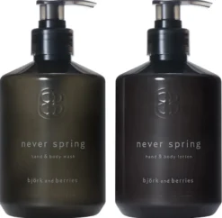 Never Spring Hand & Body Care Duo