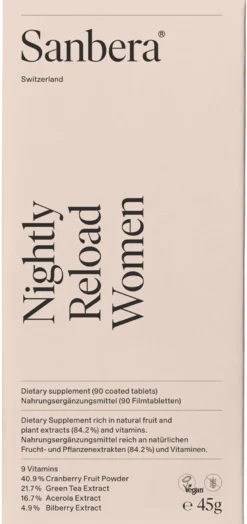 Nightly Reload Women