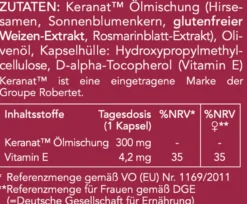 No1 Haar Komplex Keranat™