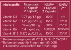 No5 Menokomplex Phytoöstrogene