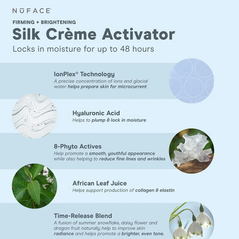 NuFACE Firming and Brightening Silk Crème