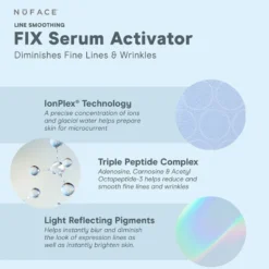 NuFACE FIX Line Smoothing Serum
