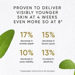 Phytomelatonin Rejuvenating Serum with Dr. Ferri 70% APM™