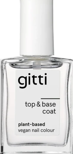 Plant-based Top & Base Coat