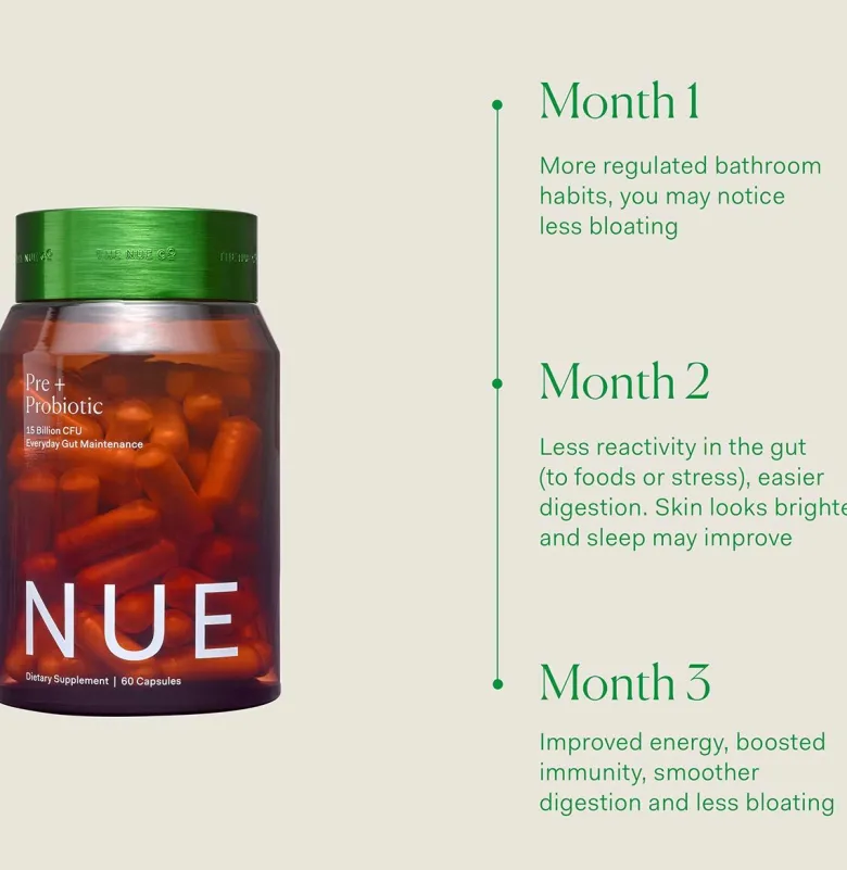 Prebiotic + Probiotic