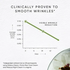 PRICKLY PEAR FACE CREAM WITH MYOXINOL™