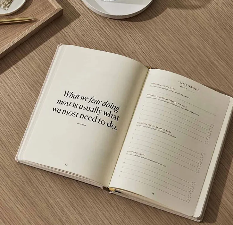 Productivity Planner