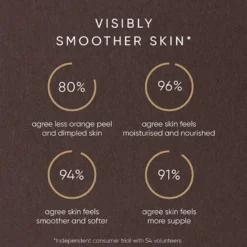 Rose Body Oil