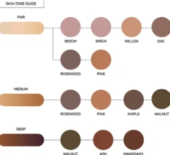 Sculpting Stick