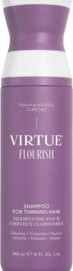 Shampoo for Thinning Hair