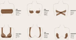 Shape Tape Breast Tape
