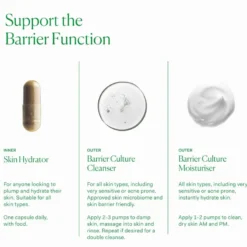 Skin Hydrator
