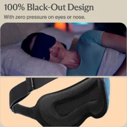 SleepMask
