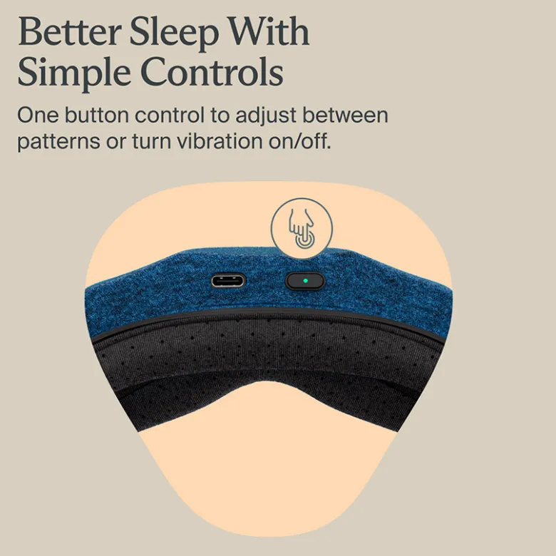 SleepMask