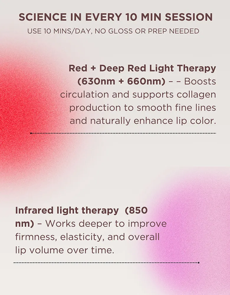 SLNY Lip Volume Pro