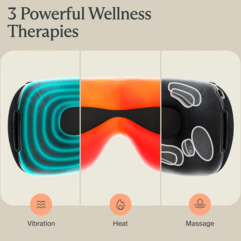 Smart Goggles 2.0