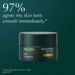 SUPER ANTI-AGING Day Cream