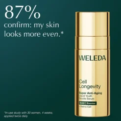 SUPER ANTI-AGING Double Serum