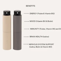 Supplement Sprays - Daily Essentials Starterkit
