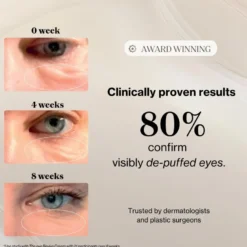 The Eye Essentials