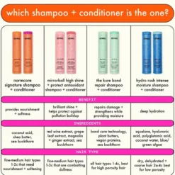 the kure bond repair conditioner