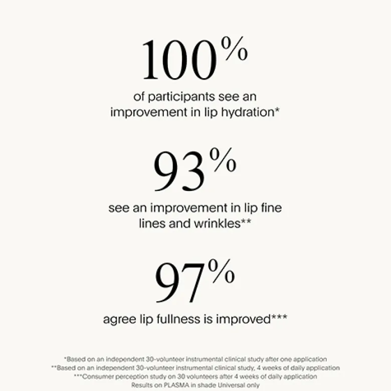 The PLASMA Lip Compound