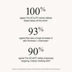 The Sculpt Arm Compound