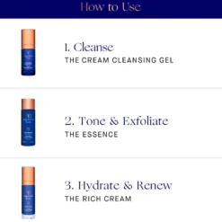 THE SKIN RENEWAL SYSTEM WITH TFC8®