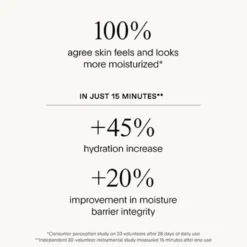 The SUPER Hydrator Body