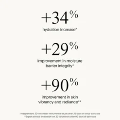 The SUPER Intensive Face Oil