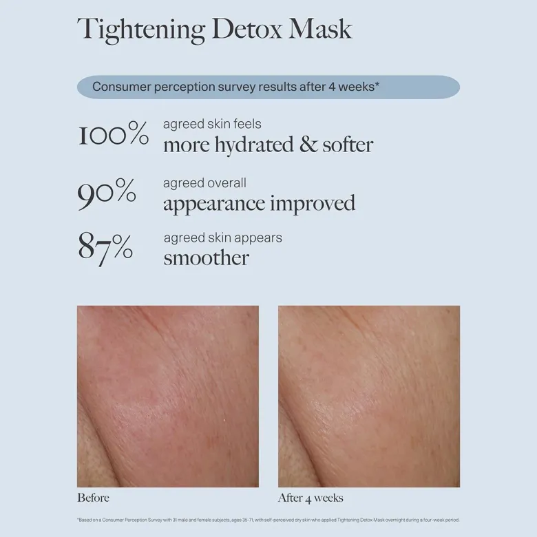 Tightening Detox Mask
