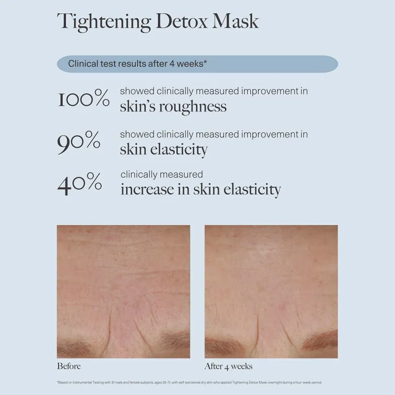 Tightening Detox Mask